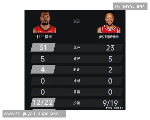 2004年火箭队对阵老鹰队精彩比赛录像回顾与分析 2004年火箭队对阵老鹰队精彩比赛录像回顾与分析